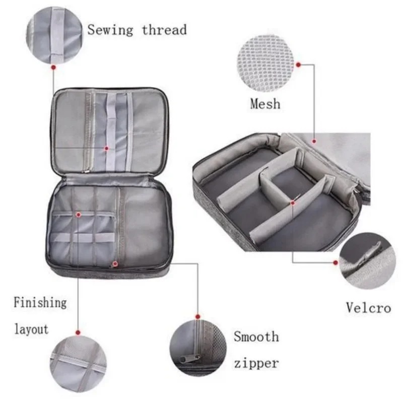 Tas Organizer Elektronik untuk - Tech Accessories For Travel ulasan dan harga